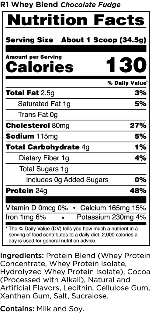 Rule 1: Whey Blend