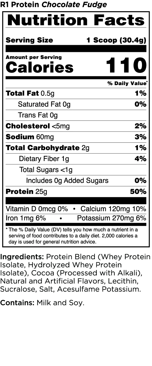 Rule 1: Whey Isolate